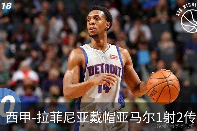 西甲-拉菲尼亚戴帽亚马尔1射2传 巴萨7-2狂胜桑坦德